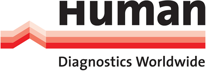 Логотип HUMAN (Германия)